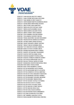 Tribunal Supremo Electoral emite el primer listado de pago de los Custodios Electorales