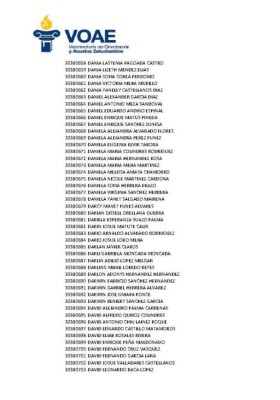 Tribunal Supremo Electoral emite el primer listado de pago de los Custodios Electorales