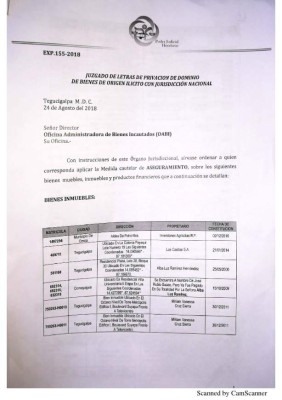 Bienes y cuentas bancarias aseguradas a implicados en caso Pandora