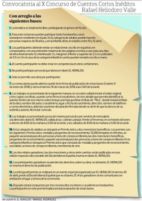 Más peques se suman al Concurso de Cuentos Cortos