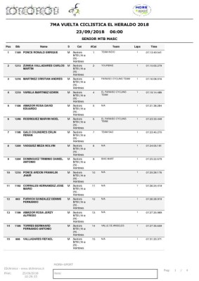 Resultados seniors MTB hombre, séptima Vuelta Ciclística El Heraldo
