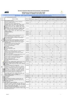 Calendario de agua en julio para Tegucigalpa