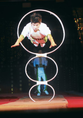 La magia circense china en Honduras