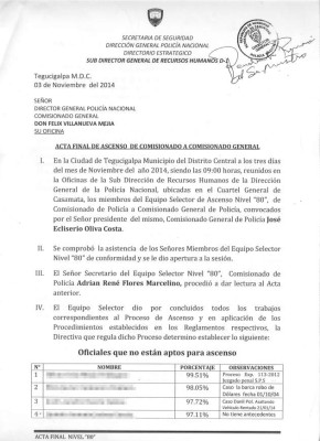 Ni el proceso de ascenso se respeta en la policía