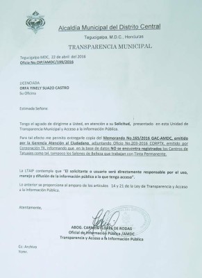 Apenas un centro de tatuajes opera con licencia sanitaria en la capital