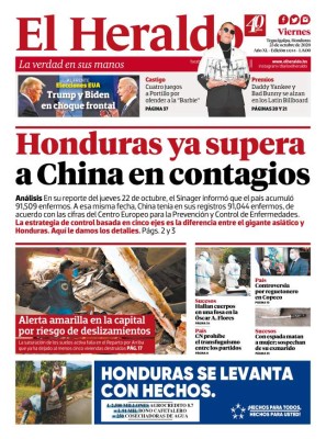 Honduras ya supera a China en contagios