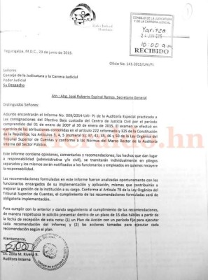 Fiscalía abrirá línea de investigación por desaparición de L 1.4 millones en Poder Judicial de Honduras