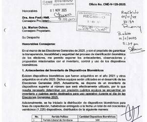 Informe entregado por Cossette López a la presidenta del CNE