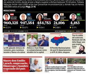 La presidencia, una final de infarto