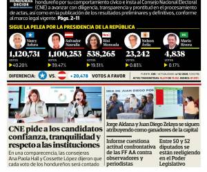 El sector privado pide prudencia y moderación a los actores políticos