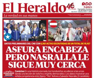 Asfura encabeza pero Nasralla le sigue muy cerca