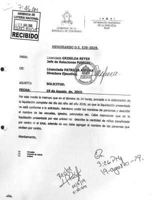 Un millón de lempiras mal liquidados para celebrar el Día del Niño