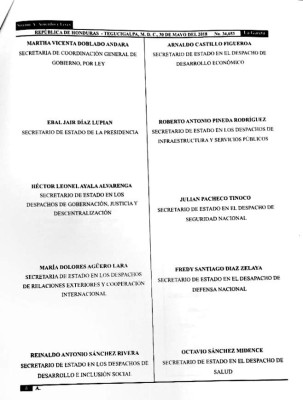 Fondo Vial ahora será una dirección de Invest-Honduras