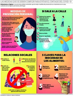 Si no hay confinamiento, estrategia de contención se viene para abajo