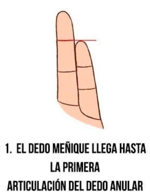 Tus dedos revelan cómo eres en el amor ¡Fijate bien!