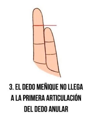 Tus dedos revelan cómo eres en el amor ¡Fijate bien!