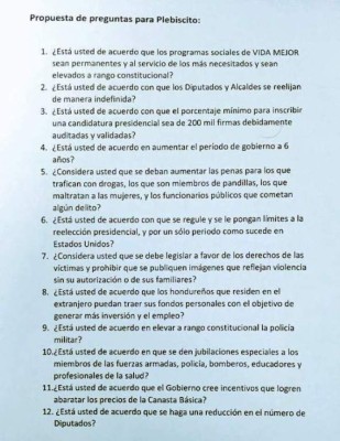 Honduras: Diferencias entre las preguntas para plebiscito del Partido Nacional y de Libre
