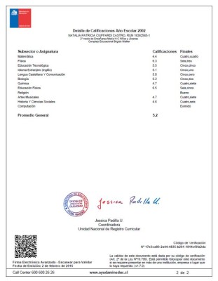 Hasta 100 mil lempiras al mes enviaba Zelaya a Ciuffardi