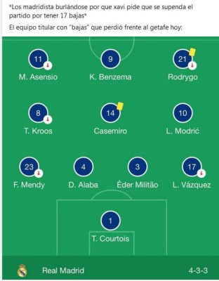 Real Madrid inicia el año siendo protagonista de los memes tras perder 0-1 contra Getafe