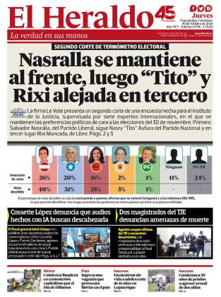 Nasralla se mantiene al frente, luego Tito y Rixi alejada en tercero