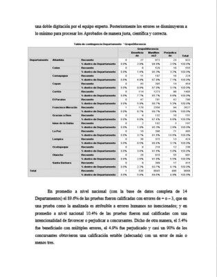 Hasta con 30 puntos de más se favoreció a varios docentes
