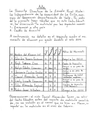 Migración de niños dispara la deserción