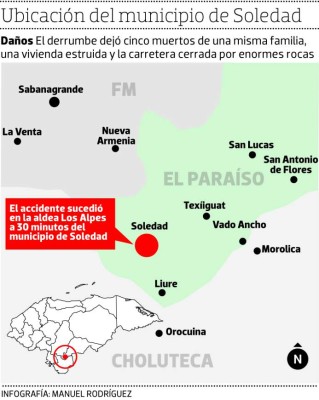 Luto: 'No sé que será de mi vida, en una noche perdí todo, a mi familia”