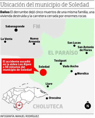 Luto: 'No sé que será de mi vida, en una noche perdí todo, a mi familia”