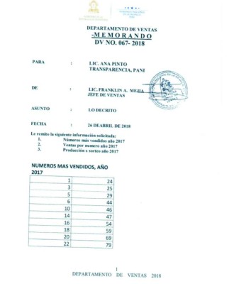 Loteros exigen barrida en el Pani de directivos