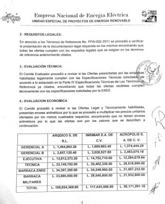Honduras: Empresa Nacional de Energía Eléctrica dio la supervisión a Los Cachiros