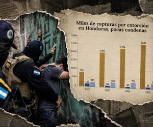 No todas las capturas por extorsión llegan a juicio y, mucho menos, terminan en condena, según revela un análisis de EL HERALDO Plus.