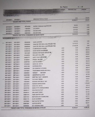 Honduras: 20 mil dólares diarios gastaban José Zelaya y su esposa con dinero del IHSS