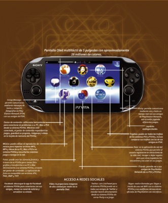 Entretenimiento y comunicación