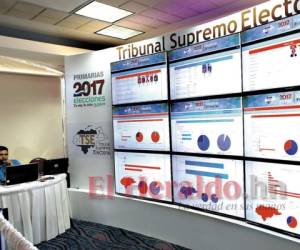 En las elecciones anteriores, el TSE puso en vigor el Sistema Integrado de Escrutinio y Divulgación Electoral (SIEDE).