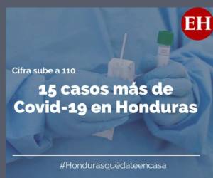 Sinager oficializó este sábado, 28 de marzo, 15 casos más de coronavirus en Honduras. Ya hay dos personas fallecidas. Imagen: EL HERALDO.