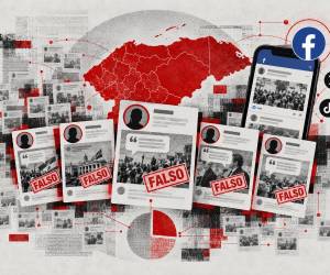 Entre enero y agosto de 2026, EH Verifica y LA PRENSA Verifica identificaron 34 cuentas reincidentes que acumularon 151 registros de desinformación, principalmente en Facebook y mediante la difusión de citas falsas.