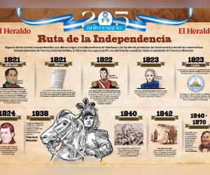 EL HERALDO publica edición coleccionable en PDF sobre la independencia.