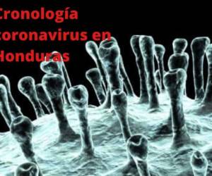Hasta este 6 de abril Honduras registra 298 casos de coronavirus y 22 muertes por la pandemia.