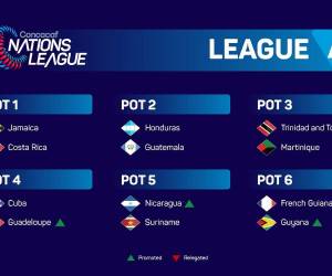 Para avanzar a los cuartos de final, Honduras deberá quedar entre los dos primeros lugares de su grupo.