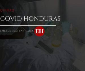 Honduras lleva siete meses en alerta roja debido al covid-19.