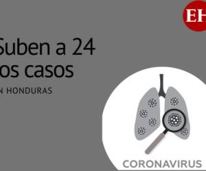 Cifra de casos confirmados por coronavirus en Honduras subió a 24, según Sinager.