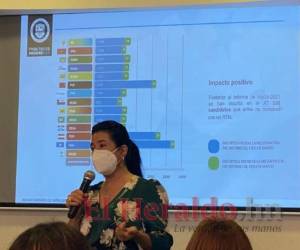 La directora del Servicio de Administración de Rentas (SAR), Miriam Guzmán.