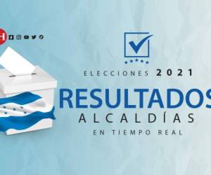 Las cifras son actualizadas constantemente por el Consejo Nacional Electoral, por lo que el total de votos puede variar. Infografía: Jorge Izaguirre/ EL HERALDO.