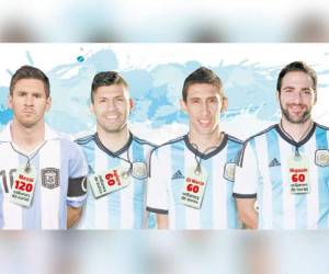 Lionel Messi (120), Sergio el Kun Agüero (60), Ángel Di María (60) y Gonzalo Pipita Higuaín (60) son los futbolistas más caros de la Albiceleste.