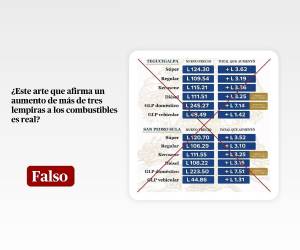 Captura de pantalla a una publicación de Facebook hecha el 30 de marzo de 2026, adaptada a esta cartela.