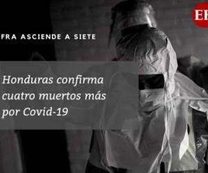 En las últimas 24 horas, cuatro hondureños más murieron por Covid-19.