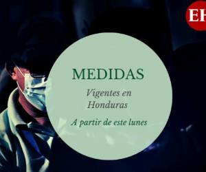 Las nuevas medidas son una forma de frenar la propagación del Covid-19 en el territorio hondureño.