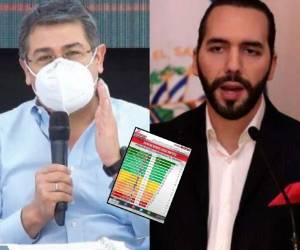 En el collage los mandatarios Juan Orlando Hernández y Nayib Bukele.