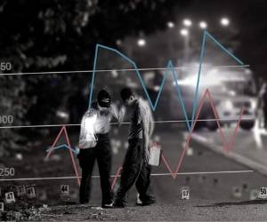 Los registros diarios del Sepol no detallan el sexo, edad o el lugar donde falleció la víctima, mucho menos las causas del homicidio. Foto: EL HERALDO.