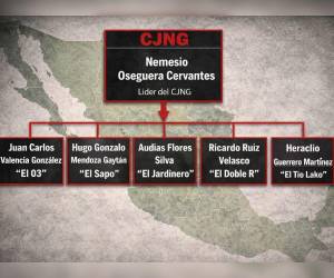 Distintos nombres han comenzado a figurar como posibles sucesores o figuras clave que asumirían el liderazgo total o parcial del Cartel Jalisco Nueva Generación. Aquí el listado completo.